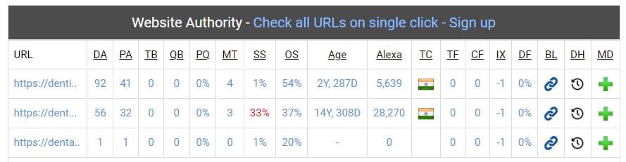 BlackHatWorld links